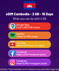 柬埔寨 eSIM 卡 - 2 GB - 15 天
