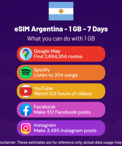 eSIM Argentina - 1 GB - 7 Days