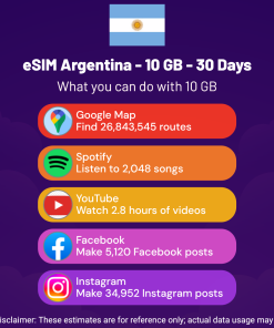 eSIM Argentina - 10 GB - 30 Days