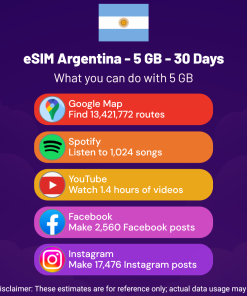 eSIM Argentina - 5 GB - 30 天