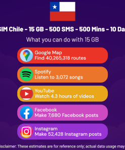 eSIM Chile - 15 GB - 500 SMS - 500 Mins - 10 Days