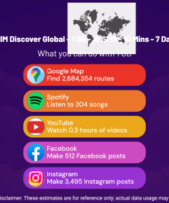eSIM Discover Global - 1 GB - 10 SMS - 10 Mins - 7 Days