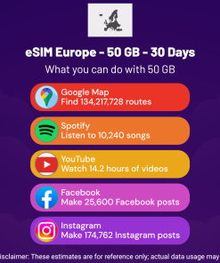 eSIM Europe - 50 GB - 30 Days