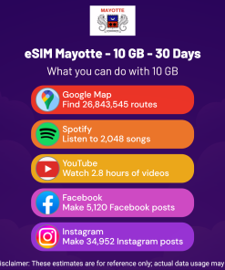 eSIM Mayotte - 10 GB - 30 Days