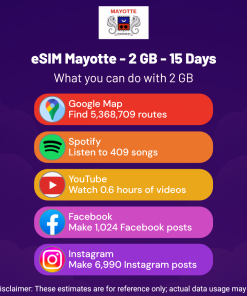 eSIM Mayotte - 2 GB - 15 Days