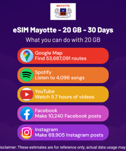 eSIM Mayotte - 20 GB - 30 天