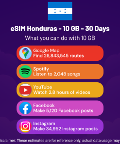 eSIM Honduras - 10 GB - 30 Days