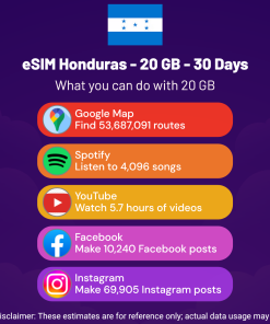 eSIM Honduras - 20 GB - 30 Days