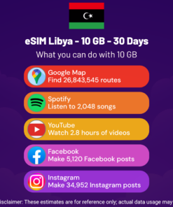 eSIM Libya - 10 GB - 30 Days