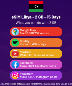 eSIM Libia - 2 GB - 15 Días