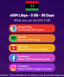 eSIM Libya - 3 GB - 30 Days