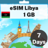 eSIM Libya - 1 GB - 7 Days