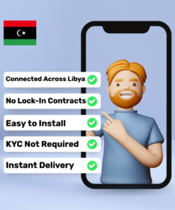 eSIM Libya - 1 GB - 7 Days