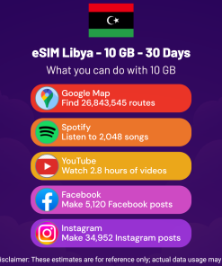 eSIM Libya - 10 GB - 30 天