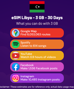 eSIM Libya - 3 GB - 30 天