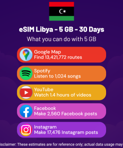eSIM Libya - 5 GB - 30 天