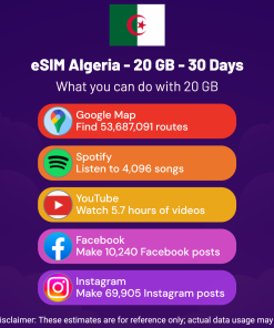 eSIM 阿尔及利亚 - 20 GB - 30 天
