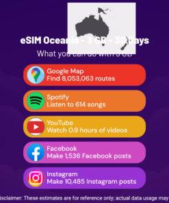 eSIM Oceanía - 3 GB - 30 Días