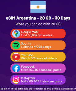 eSIM Argentina - 20 GB - 30 天