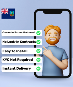eSIM Montserrat - 2 GB - 15 Days