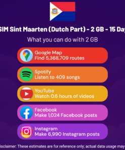 eSIM Sint Maarten (Dutch Part) - 2 GB - 15 Days