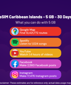 شريحة eSIM جزر الكاريبي - 5 جيجابايت - 30 يومًا