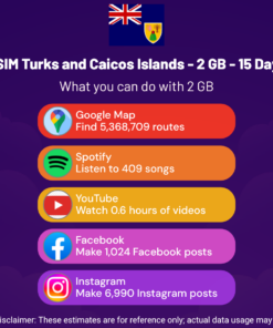 eSIM 터크스케이커스 제도 - 2GB - 15일