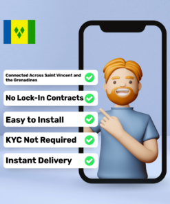 eSIM Saint-Vincent-et-les-Grenadines - 2 Go - 15 jours