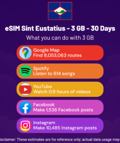 eSIM Sint Eustatius - 3 GB - 30 Days