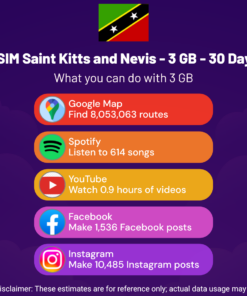 eSIM Saint-Christophe-et-Niévès - 3 Go - 30 jours