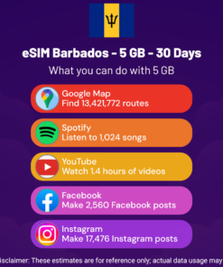 eSIM Barbados - 5 GB - 30 Días