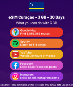 eSIM Curaçao - 3 GB - 30 Días
