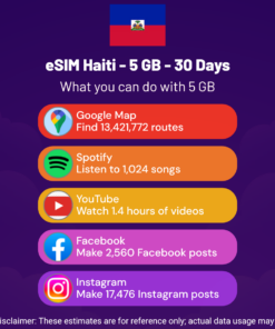 eSIM Haití - 5 GB - 30 Días