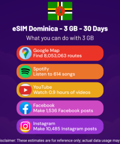 eSIM Dominica - 3 GB - 30 Days