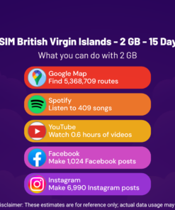 eSIM Islas Vírgenes Británicas - 2 GB - 15 Días