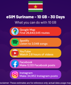 eSIM Suriname - 10 GB - 30 jours
