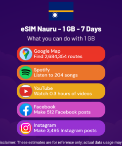 eSIM 나우루 - 1GB - 7일