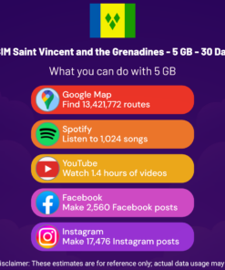 eSIM 세인트빈센트 그레나딘 - 5GB - 30일