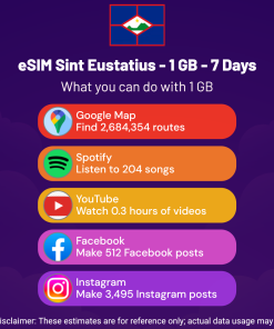 eSIM Sint Eustatius - 1 GB - 7 天