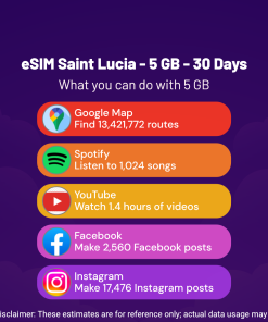 eSIM 圣卢西亚 - 5 GB - 30 天