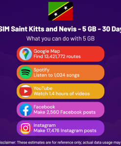 eSIM 圣基茨和尼维斯 - 5 GB - 30 天