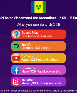 eSIM 圣文森特和格林纳丁斯 - 2 GB - 15 天