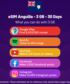 eSIM 安圭拉 - 3 GB - 30 天