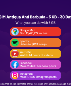 eSIM 安提瓜和巴布达 - 5 GB - 30 天