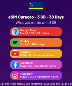 eSIM 库拉索 - 3 GB - 30 天