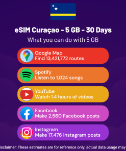 eSIM 库拉索 - 5 GB - 30 天