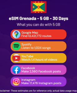 eSIM 格林纳达 - 5 GB - 30 天