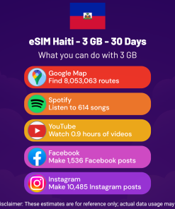 eSIM 海地 - 3 GB - 30 天