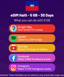 eSIM 海地 - 5 GB - 30 天
