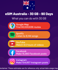 eSIM 澳大利亚 - 30 GB - 90 天